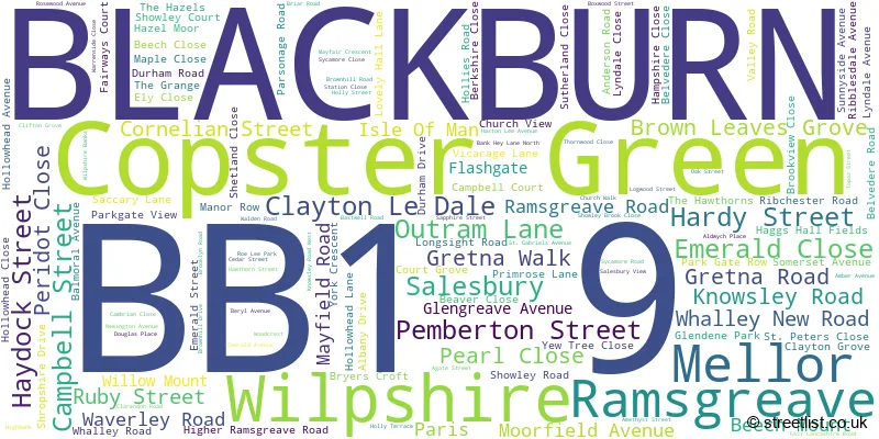 A word cloud for the BB1 9 postcode
